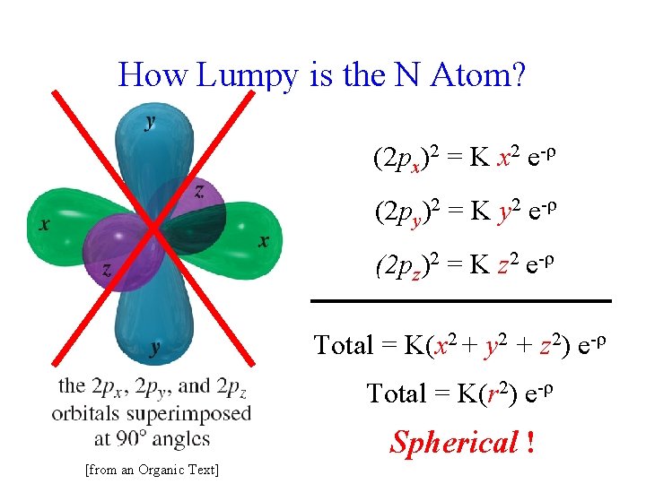 How Lumpy is the N Atom? (2 px)2 = K x 2 e- (2