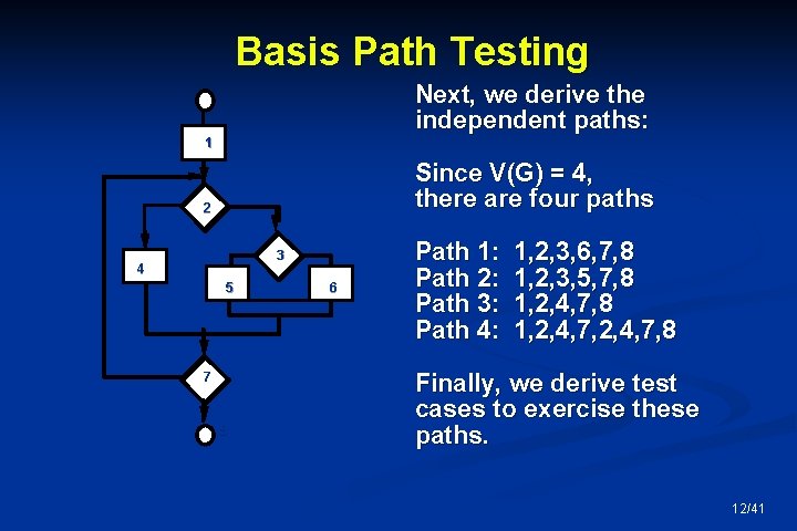 Basis Path Testing Next, we derive the independent paths: 1 Since V(G) = 4,
