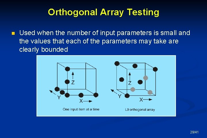 Orthogonal Array Testing n Used when the number of input parameters is small and