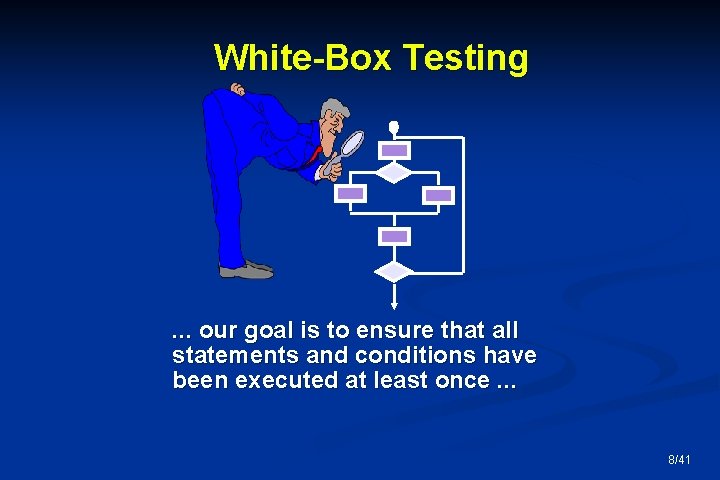 White-Box Testing . . . our goal is to ensure that all statements and