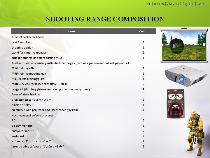 SHOOTING RANGE COMPOSITION Name Count A set of technical tools: tent 6 m x