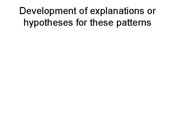 Development of explanations or hypotheses for these patterns 