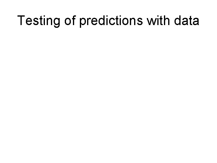 Testing of predictions with data 