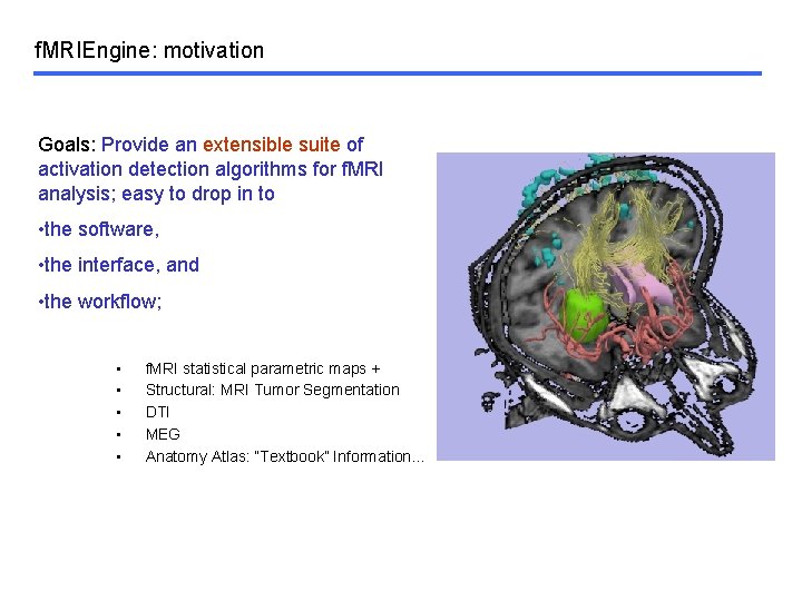 f. MRIEngine: motivation Goals: Provide an extensible suite of activation detection algorithms for f.
