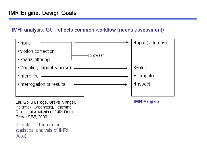 f. MRIEngine: Design Goals f. MRI analysis: GUI reflects common workflow (needs assessment) •