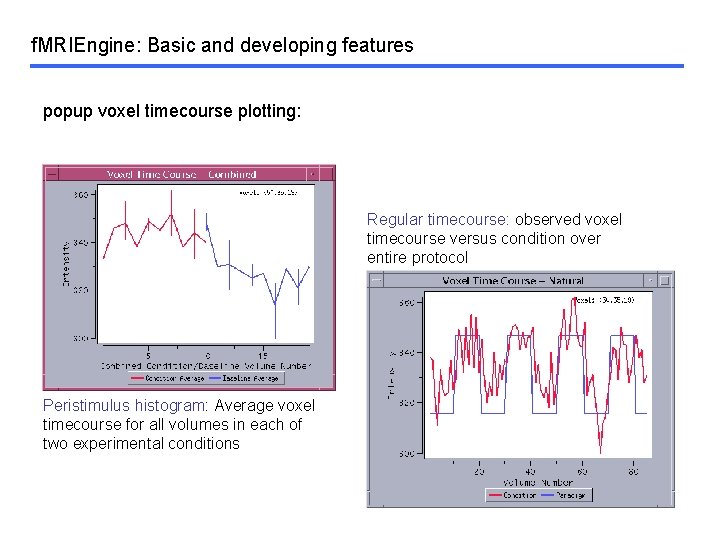 f. MRIEngine: Basic and developing features popup voxel timecourse plotting: Regular timecourse: observed voxel