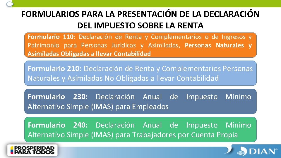 FORMULARIOS PARA LA PRESENTACIÓN DE LA DECLARACIÓN DEL IMPUESTO SOBRE LA RENTA Formulario 110: