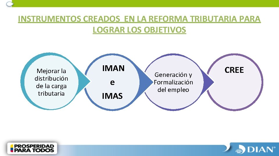 INSTRUMENTOS CREADOS EN LA REFORMA TRIBUTARIA PARA LOGRAR LOS OBJETIVOS Mejorar la distribución de