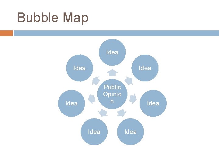 Bubble Map Idea Public Opinio n Idea 