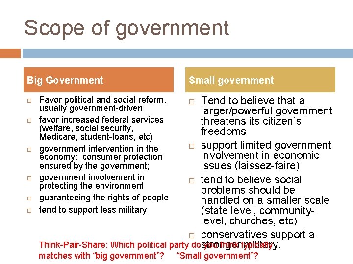 Scope of government Big Government Small government Tend to believe that a larger/powerful government