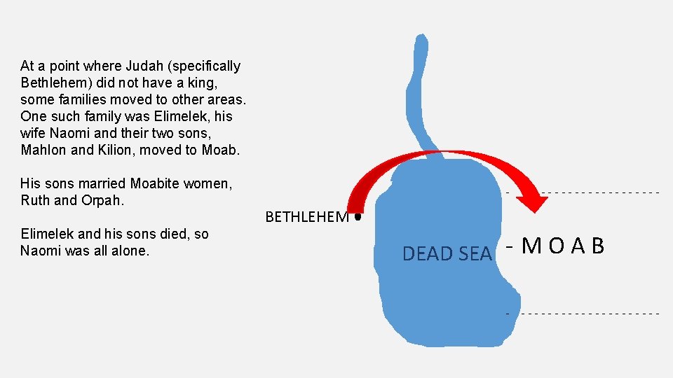 At a point where Judah (specifically Bethlehem) did not have a king, some families