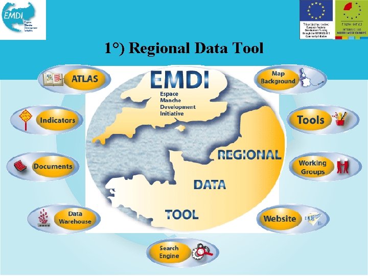 1°) Regional Data Tool 