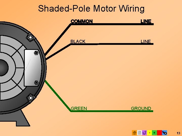 Shaded-Pole Motor Wiring BLACK GREEN LINE GROUND 13 