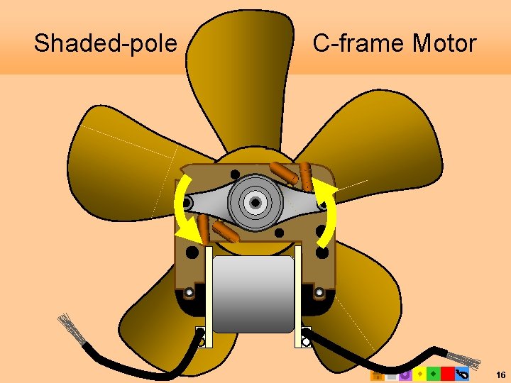 Shaded-pole C-frame Motor 16 