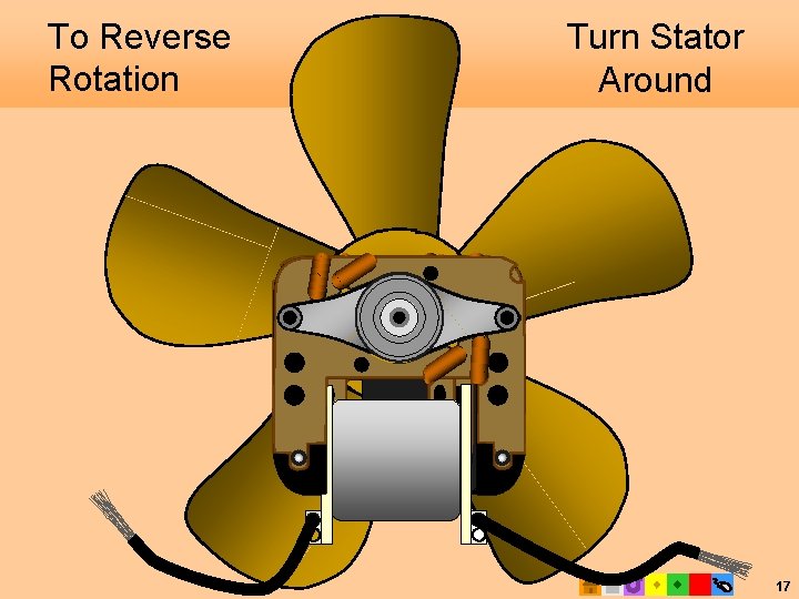 To Reverse Rotation Turn Stator Around ` ` 17 