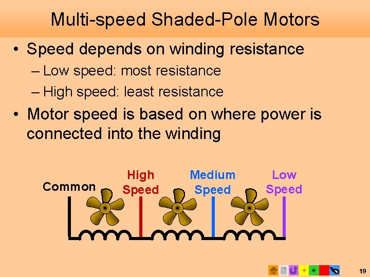 Multi-speed Shaded-Pole Motors • Speed depends on winding resistance – Low speed: most resistance