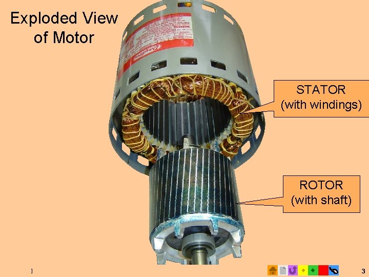 Exploded View of Motor STATOR (with windings) ROTOR (with shaft) ] 3 