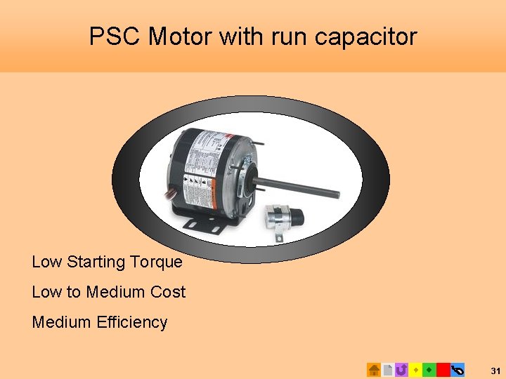 PSC Motor with run capacitor Low Starting Torque Low to Medium Cost Medium Efficiency