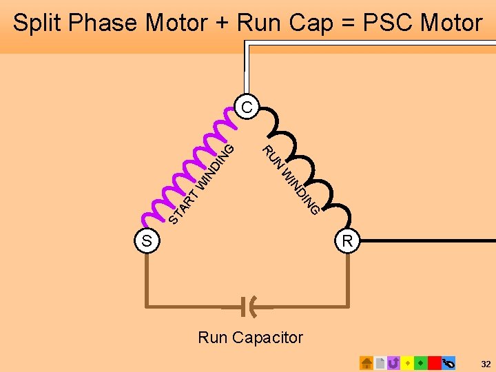 Split Phase Motor + Run Cap = PSC Motor DI IN W T NG