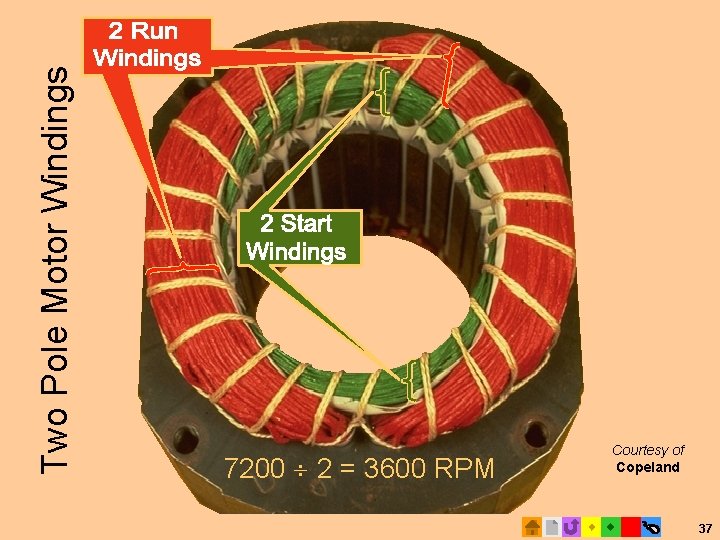 Two Pole Motor Windings Courtesy of Copeland 7200 2 = 3600 RPM 37 