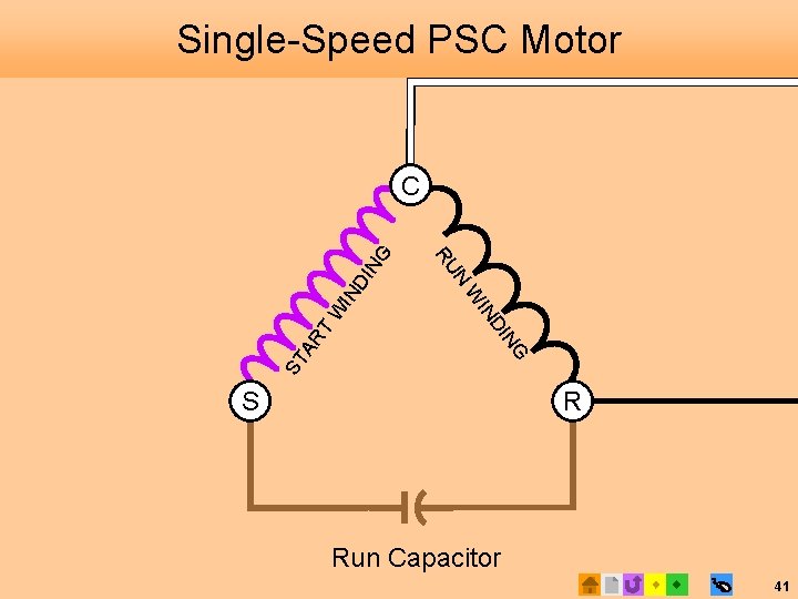Single-Speed PSC Motor DI IN T W NG DI IN AR W ST N