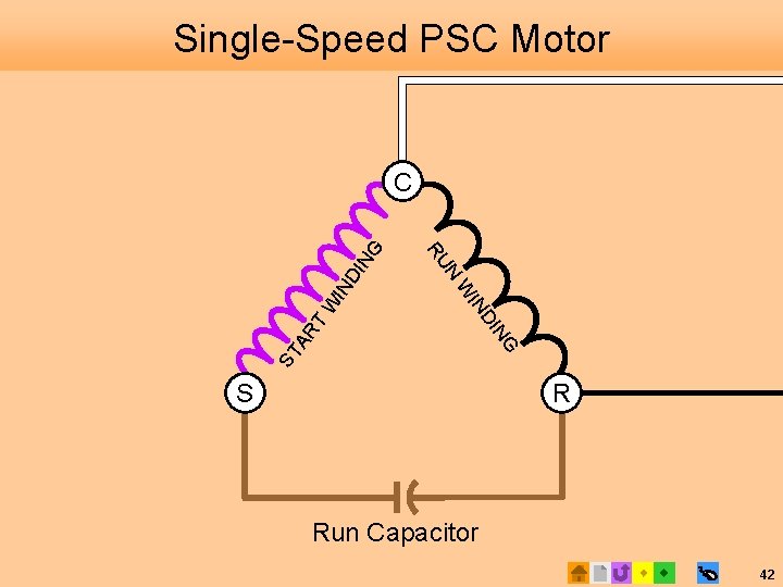 Single-Speed PSC Motor DI IN W T NG DI IN W AR N ST