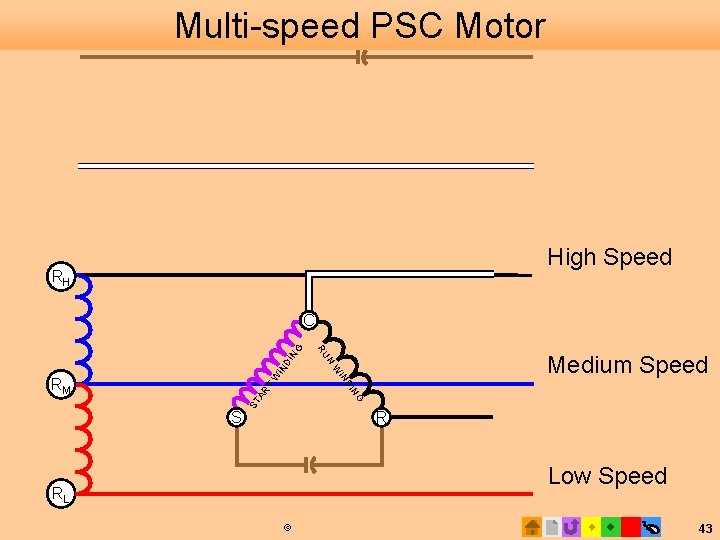 Multi-speed PSC Motor High Speed RH DI IN ST NG AR T DI IN