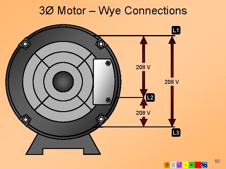 3Ø Motor – Wye Connections L 1 T 1 208 V T 3 T