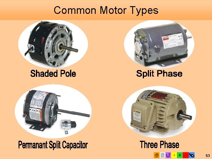 Common Motor Types 53 