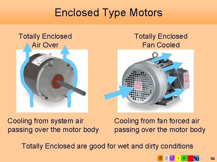 Enclosed Type Motors Totally Enclosed Air Over Cooling from system air passing over the