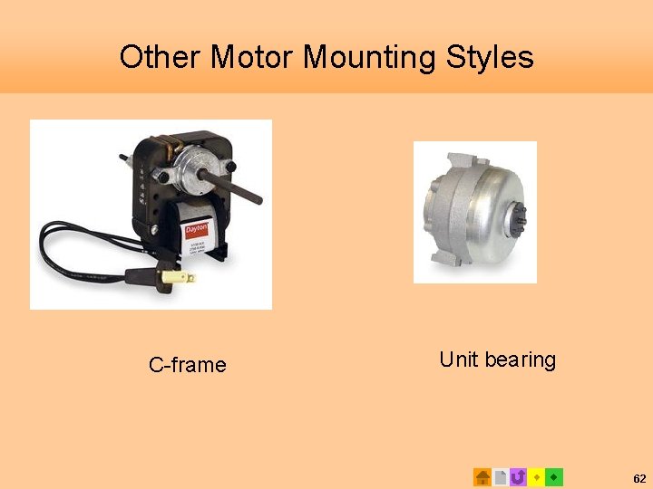 Other Motor Mounting Styles C-frame Unit bearing 62 