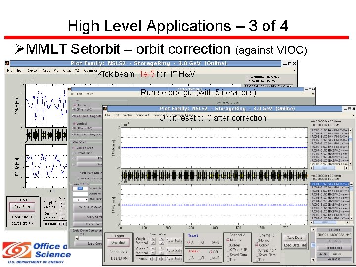 High Level Applications – 3 of 4 MMLT Setorbit – orbit correction (against VIOC)