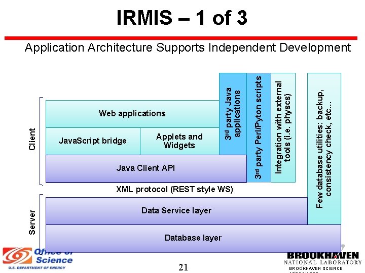 IRMIS – 1 of 3 Java Client API Server XML protocol (REST style WS)