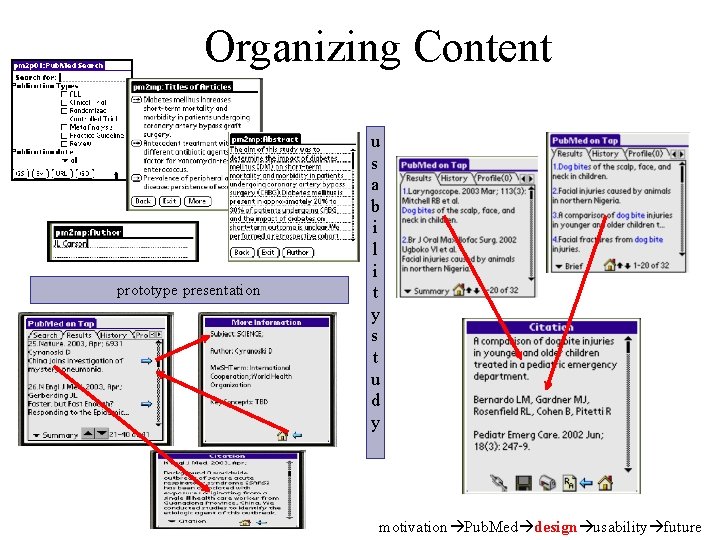 Organizing Content prototype presentation u s a b i l i t y s
