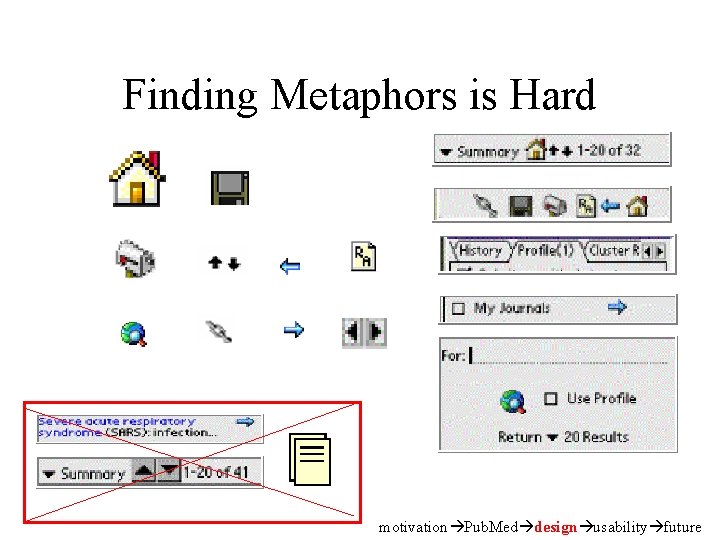 Finding Metaphors is Hard motivation Pub. Med design usability future 