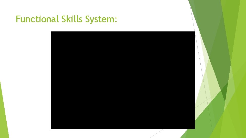 Functional Skills System: 