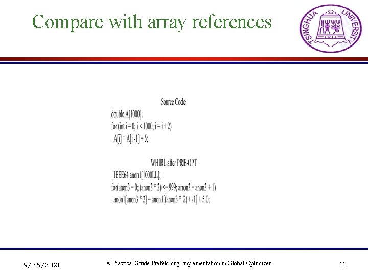 Compare with array references 9/25/2020 A Practical Stride Prefetching Implementation in Global Optimizer 11