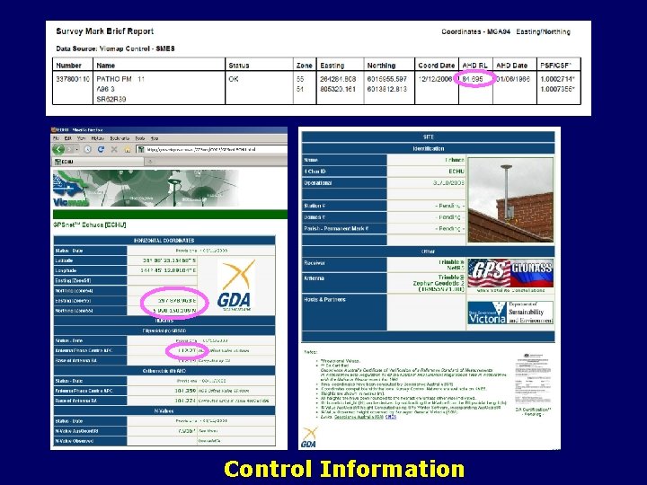 Control Information 