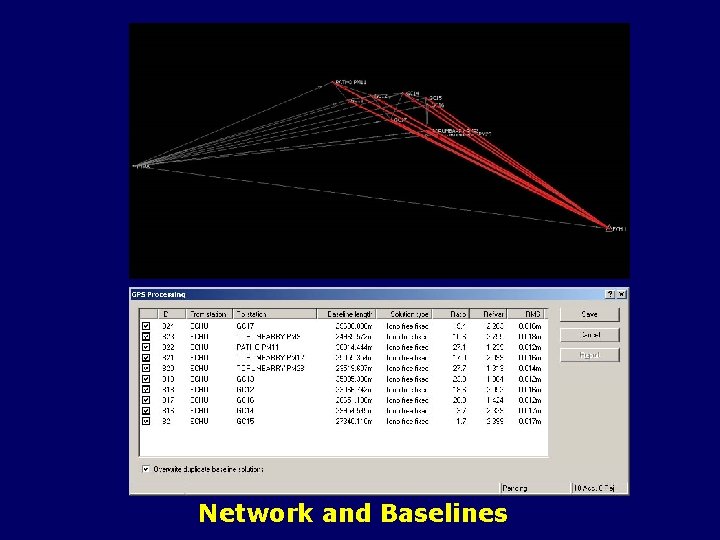 Network and Baselines 