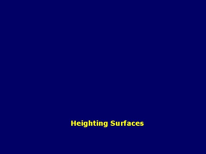 Heighting Surfaces 