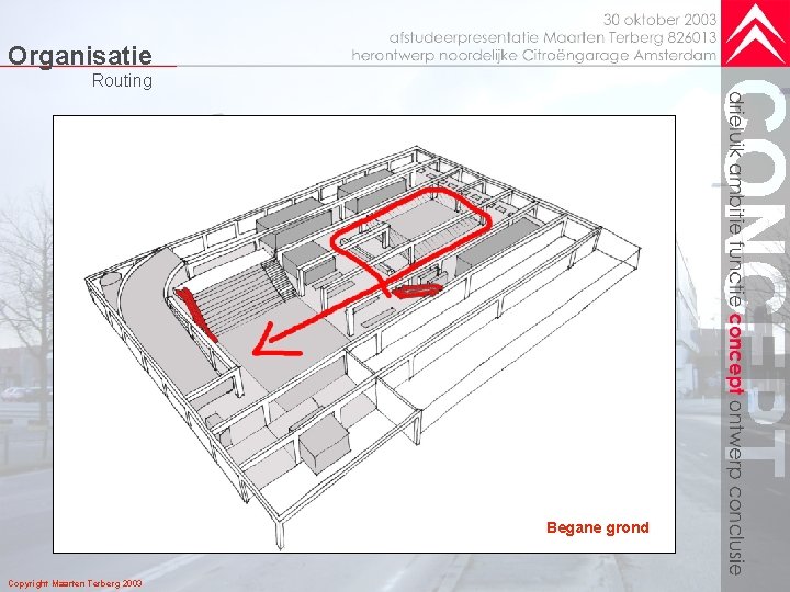 Organisatie Routing Begane grond Copyright Maarten Terberg 2003 