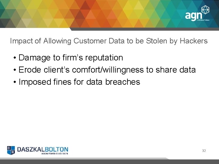 Impact of Allowing Customer Data to be Stolen by Hackers • Damage to firm’s