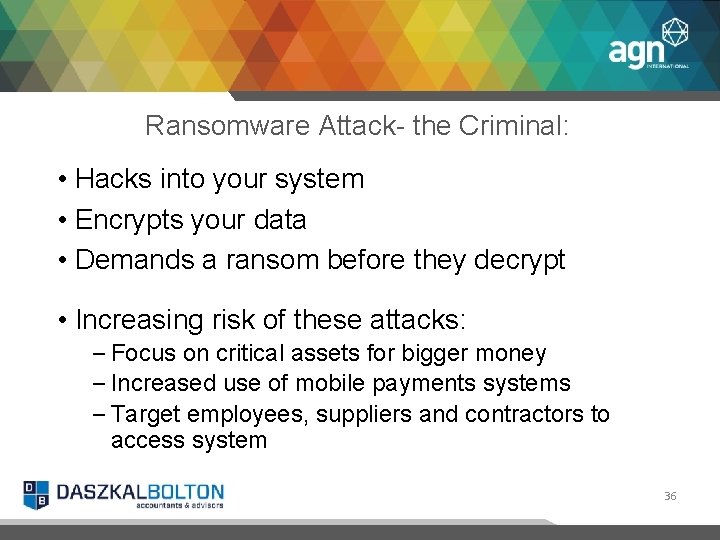 Ransomware Attack- the Criminal: • Hacks into your system • Encrypts your data •