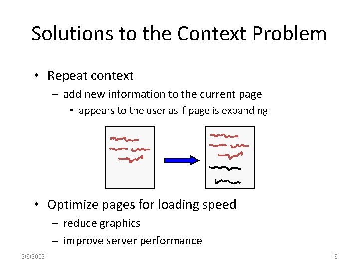 Solutions to the Context Problem • Repeat context – add new information to the