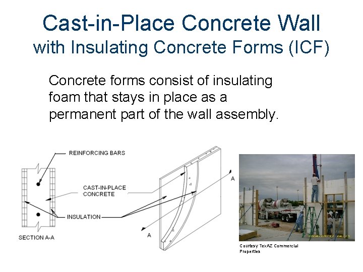 Cast-in-Place Concrete Wall with Insulating Concrete Forms (ICF) Concrete forms consist of insulating foam