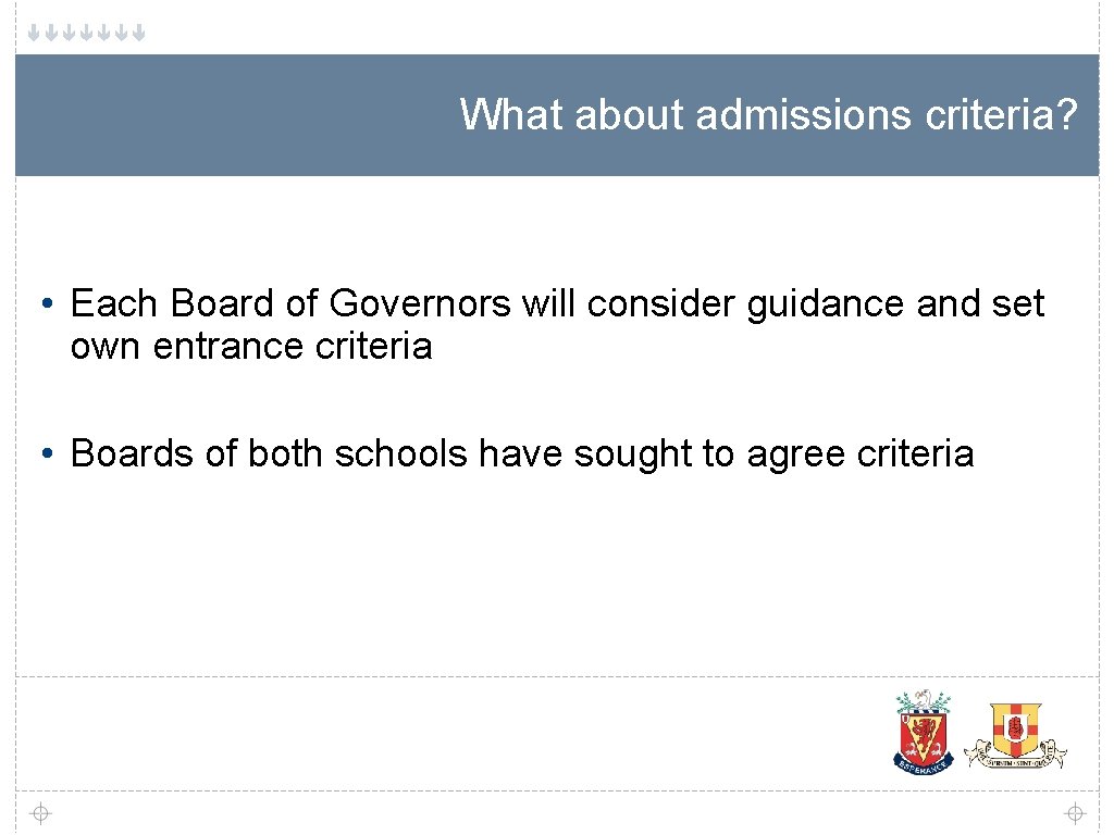 What about admissions criteria? • Each Board of Governors will consider guidance and set