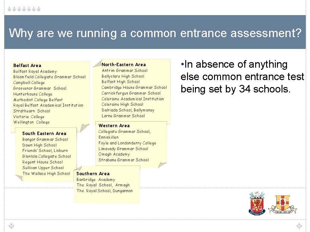 Why are we running a common entrance assessment? • In absence of anything else
