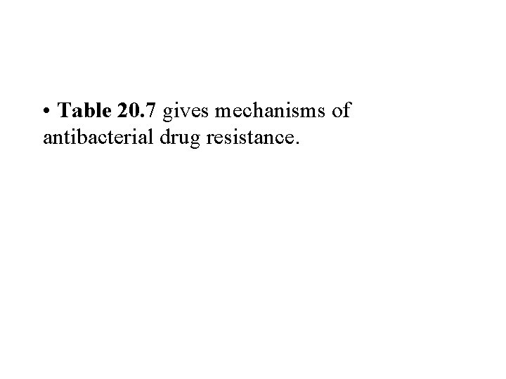  • Table 20. 7 gives mechanisms of antibacterial drug resistance. 