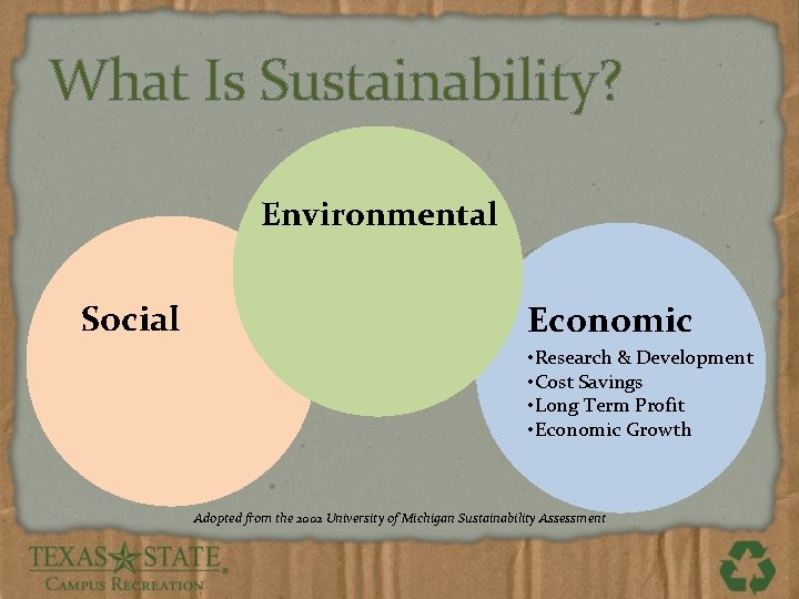 What Is Sustainability? Environmental Social Economic • Research & Development • Cost Savings •
