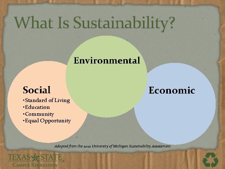 What Is Sustainability? Environmental Social Economic • Standard of Living • Education • Community